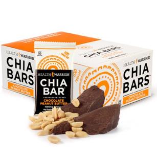 Photo Credit: Health Warrior